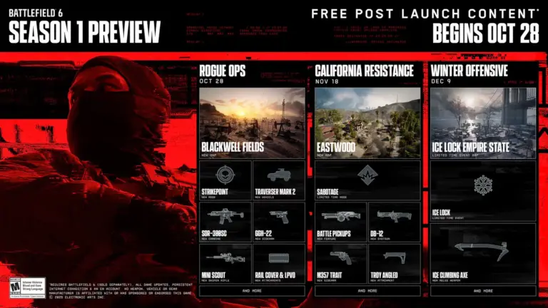 Battlefield 6 Season 1 brings chaos and new modes