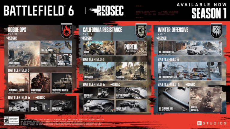 Battlefield 6 drops chaos with Redsec