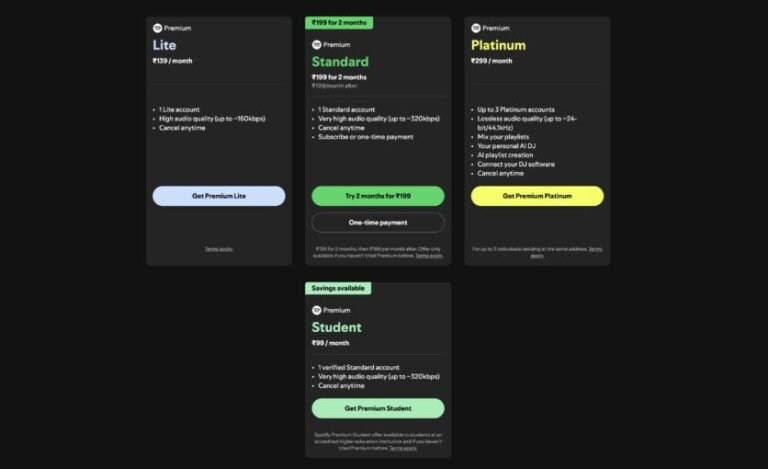 Spotify tests Premium Platinum tier in 5 markets